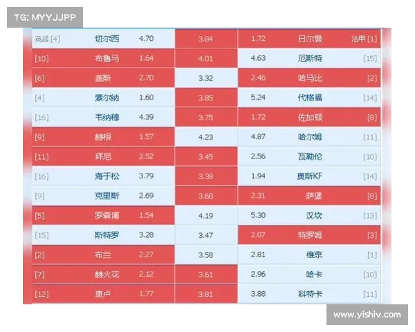 任九赛预测_全新任九赛事分析网站平台上线实时精准预测赛事胜负关键 任九赛预测_全新任九赛事分析网站平台上线实时精准预测赛事胜负关键