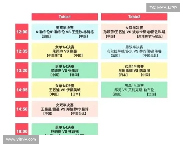 奥乒乓球赛程 奥乒乓球赛程