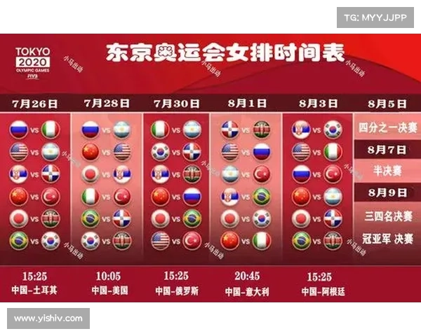 女排奥运比赛具体时间