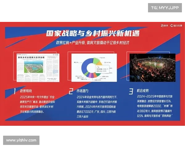 赛事运营包括什么